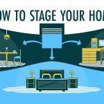 Storage rental to help stage your home