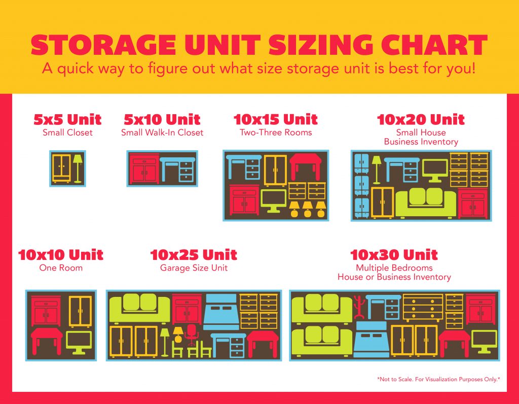 Size Guide: Large Storage Units