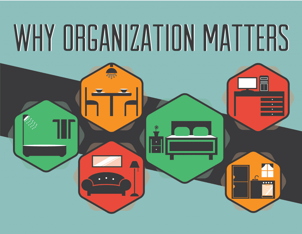 Why Organization Matters