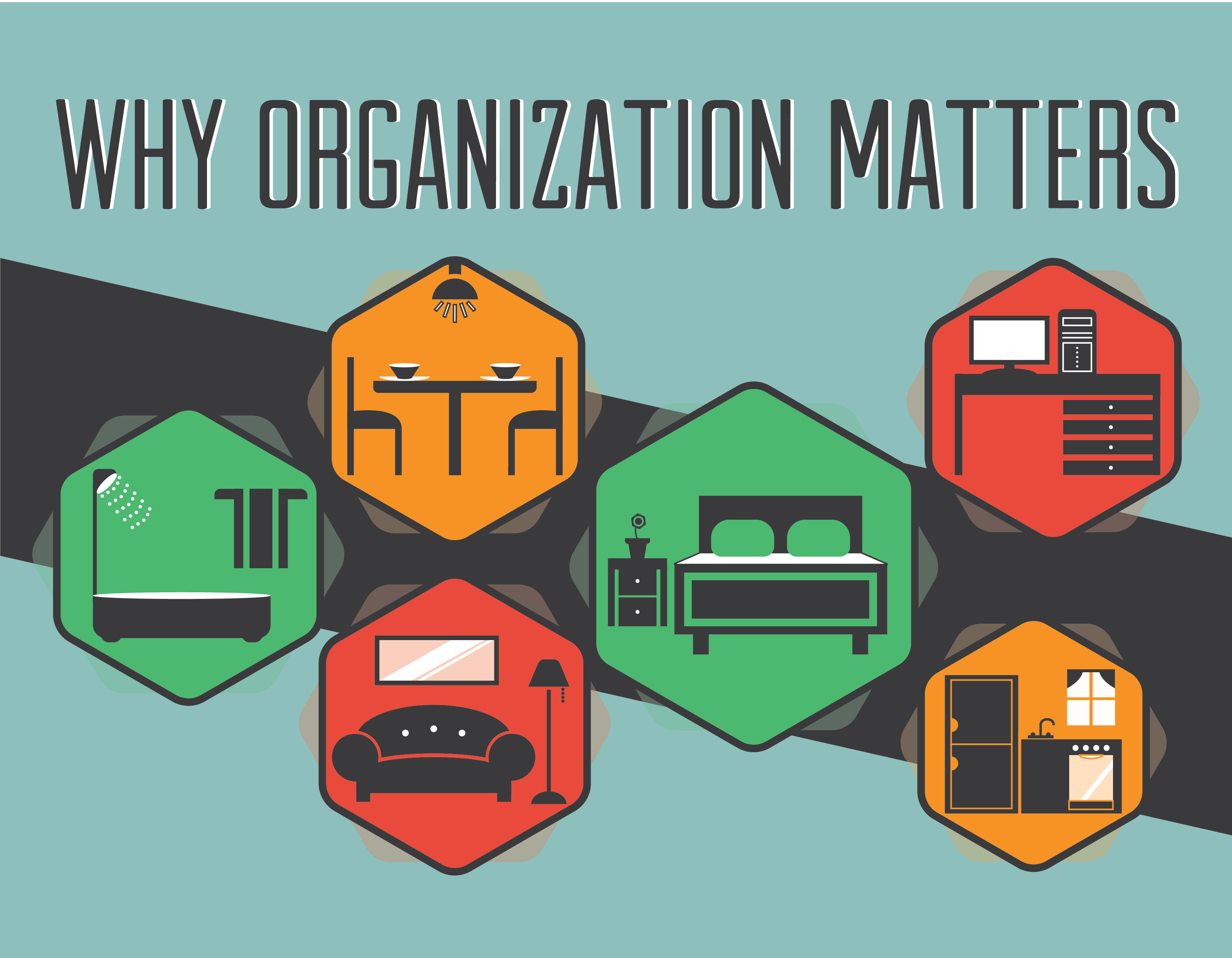 Why Organization Matters